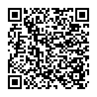 Kod QR strony darowizny	dla Adam Wawrzyńczak