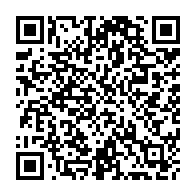 Kod QR strony darowizny	dla Adrian Kaszuba