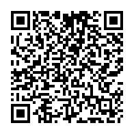 Kod QR strony darowizny	dla Albert Laskowski