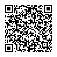 Kod QR strony darowizny	dla Aleksander Muś