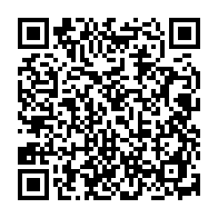 Kod QR strony darowizny	dla Aleksander Polak