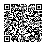 Kod QR strony darowizny	dla Alicja Baraniak