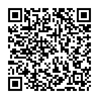 Kod QR strony darowizny	dla Alicja Kurek