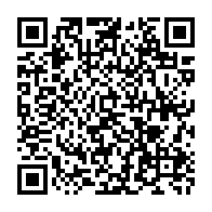 Kod QR strony darowizny	dla Alicja Sumara