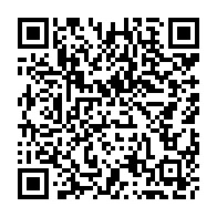 Kod QR strony darowizny	dla Amelia Banaszek