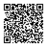 Kod QR strony darowizny	dla Anna Pawlak