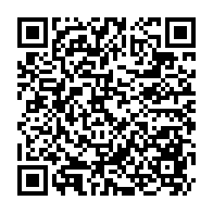 Kod QR strony darowizny	dla Anna Wilczyńska
