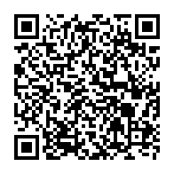 Kod QR strony darowizny	dla Antoni Dolicher