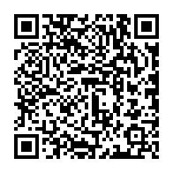 Kod QR strony darowizny	dla Antoni Gloc