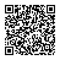 Kod QR strony darowizny	dla Antoni Małka