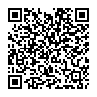 Kod QR strony darowizny	dla Barbara Cichocka