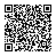 Kod QR strony darowizny	dla Bartłomiej Kaca