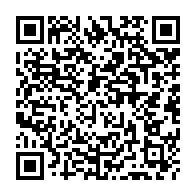 Kod QR strony darowizny	dla Daniel Sordon