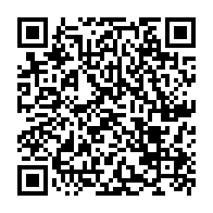 Kod QR strony darowizny	dla Dawid Bogucki