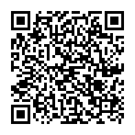 Kod QR strony darowizny	dla Dawid Kobojek