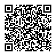 Kod QR strony darowizny	dla Dawid Ząbczyk