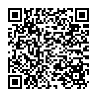 Kod QR strony darowizny	dla Dominik Bukowski