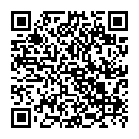 Kod QR strony darowizny	dla Dominik Michalski