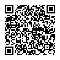 Kod QR strony darowizny	dla Dorota Leśniewska