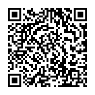 Kod QR strony darowizny	dla Dorota Mamok