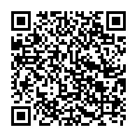 Kod QR strony darowizny	dla Dorota Muzalewska