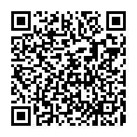 Kod QR strony darowizny	dla Dorota Szkałuba