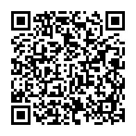 Kod QR strony darowizny	dla Ella Mańkowska