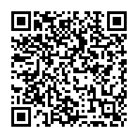 Kod QR strony darowizny	dla Emil Wójcik