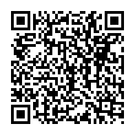 Kod QR strony darowizny	dla Eryk Kopczewski