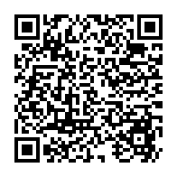 Kod QR strony darowizny	dla Feliks Bydliński