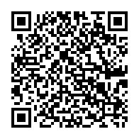 Kod QR strony darowizny	dla Filip Mroczkowski