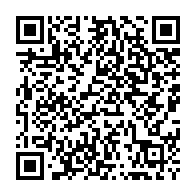 Kod QR strony darowizny	dla Filip Rutkowski