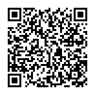 Kod QR strony darowizny	dla Filip Siczek