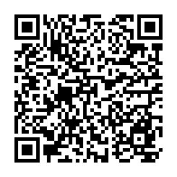 Kod QR strony darowizny	dla Filip Szastak