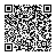 Kod QR strony darowizny	dla Gabriel Kostrzewa