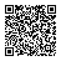 Kod QR strony darowizny	dla Gabriela Malińska