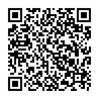 Kod QR strony darowizny	dla Gabriela Szymczak