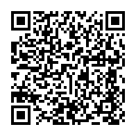 Kod QR strony darowizny	dla Hanna Durlak