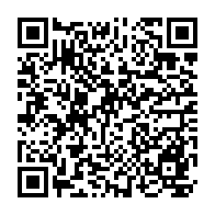 Kod QR strony darowizny	dla Hanna Szostak