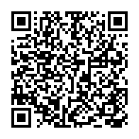 Kod QR strony darowizny	dla Iga Kasprzak