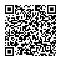 Kod QR strony darowizny	dla Iga Siwiak