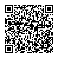 Kod QR strony darowizny	dla Iga Wójcik