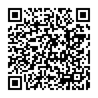 Kod QR strony darowizny	dla Ignacy Bisiorek