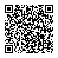 Kod QR strony darowizny	dla Ignacy Chmiel