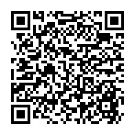 Kod QR strony darowizny	dla Ignacy Kluz