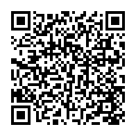 Kod QR strony darowizny	dla Ignacy Szpyrka