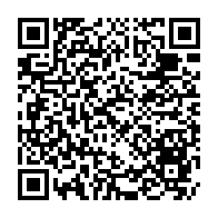 Kod QR strony darowizny	dla Igor Bączkowski