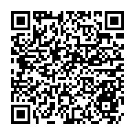 Kod QR strony darowizny	dla Igor Madej