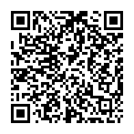 Kod QR strony darowizny	dla Irena Rolewicz