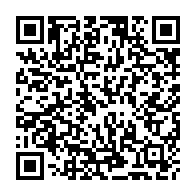 Kod QR strony darowizny	dla Jagoda Mądry